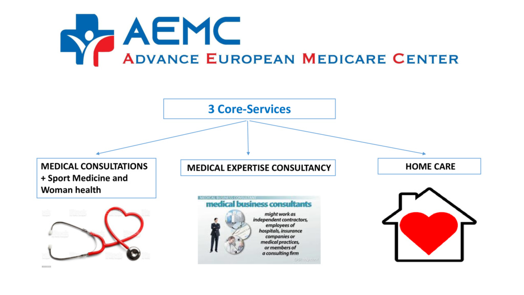 Advance European Medicare Center About us AEMC